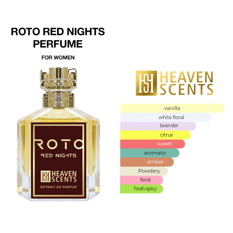 ROTO RN 03