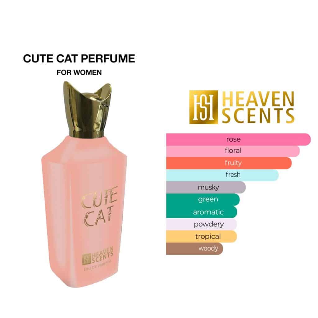 Cute Cat Perfume 