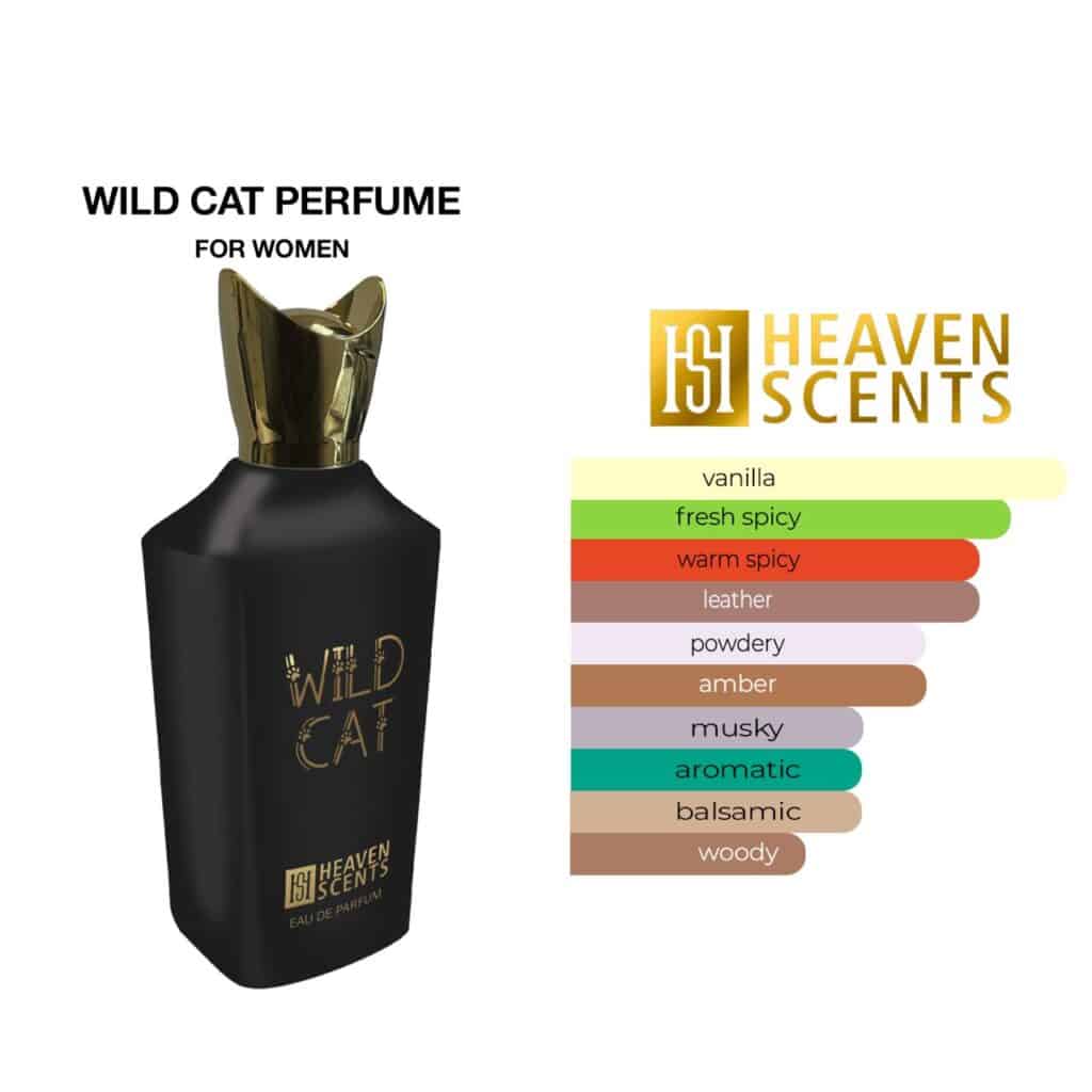 Wild Cat Perfume