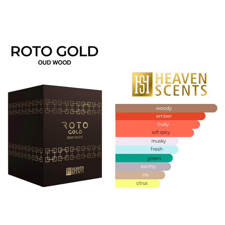 RG OUD 02