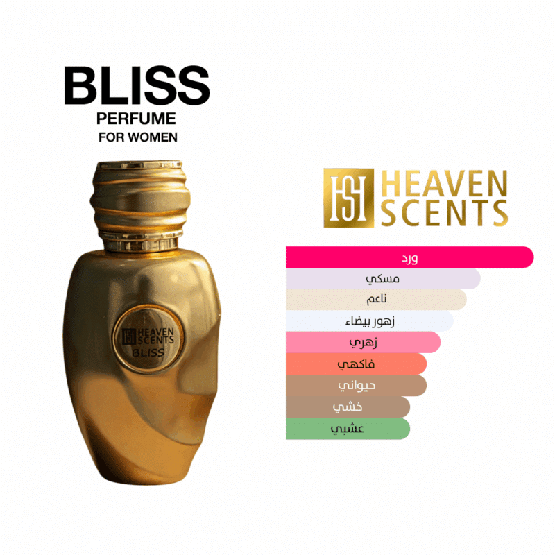 Bliss Ar