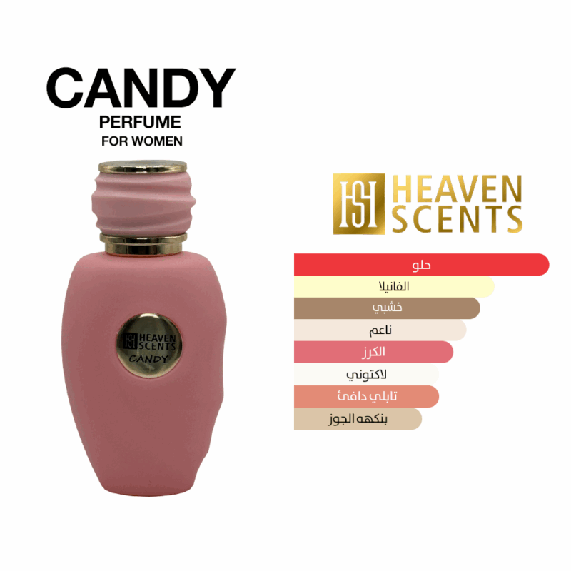 Candy Ar