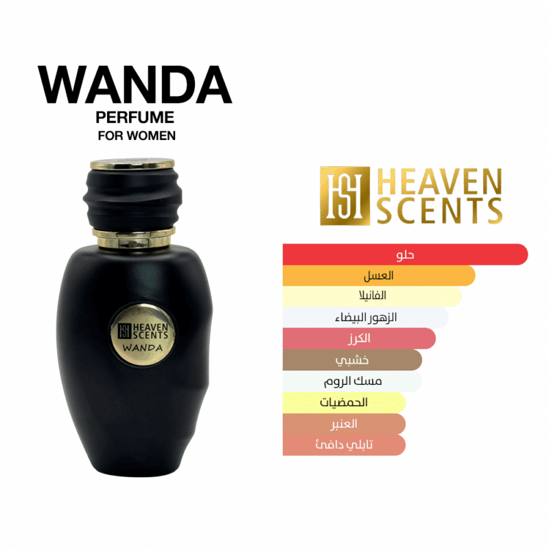 Wanda Ar
